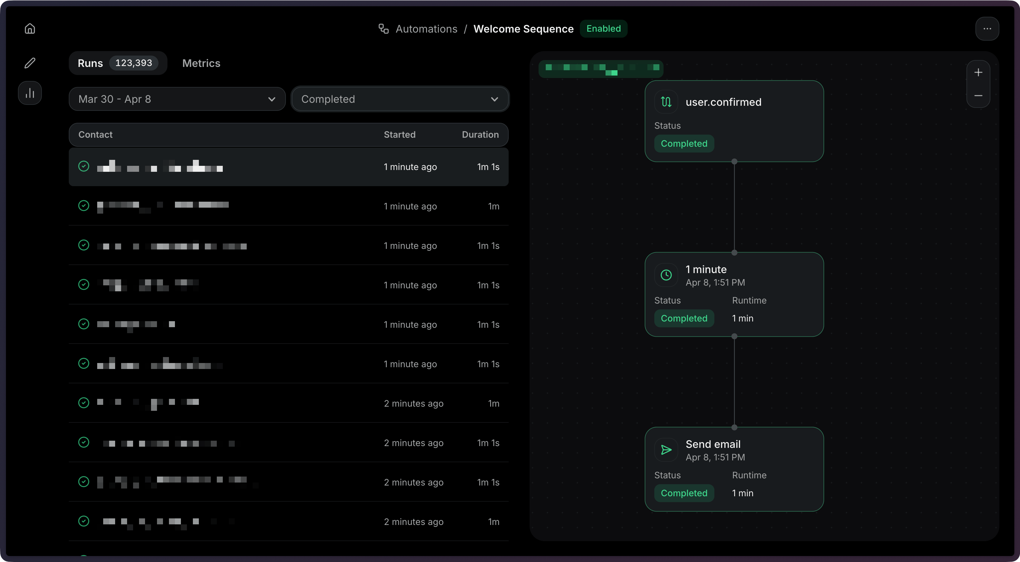 Automation Runs